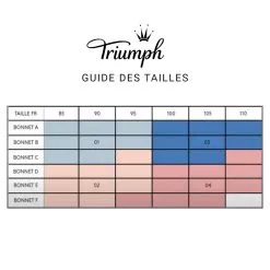 Triumph FLEX SMART BRASSIERE NOIR -Culottes RougeGorge Soldes 11306900 D